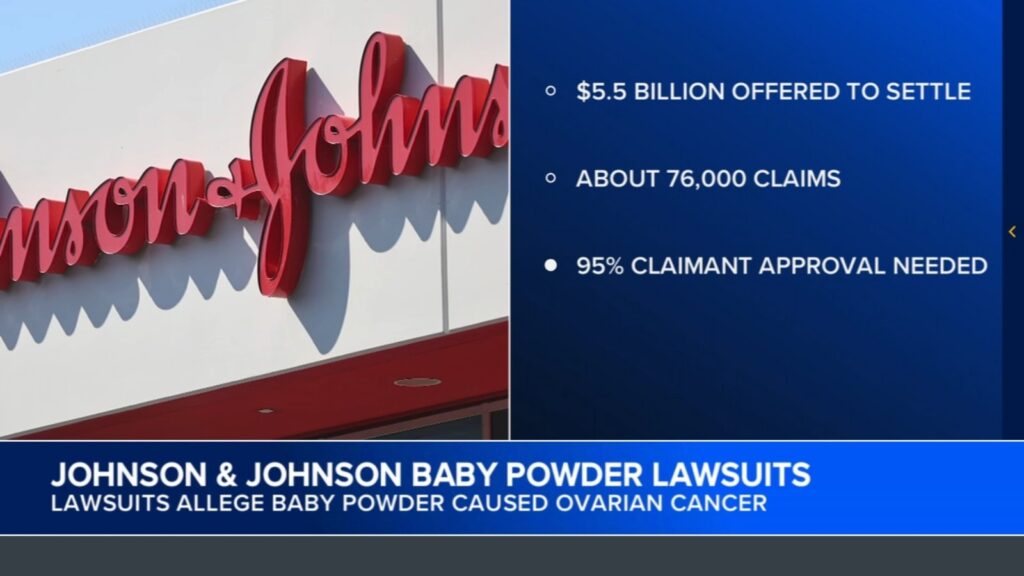 Johnson & Johnson lawsuit: J&J offers up to $5.5 billion to settle baby powder ovarian cancer suits - ABC7 Los Angeles