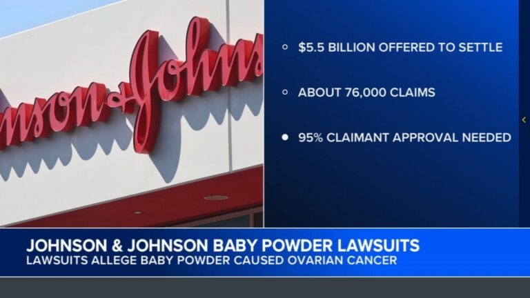 Johnson & Johnson lawsuit: J&J offers up to $5.5 billion to settle baby powder ovarian cancer suits - ABC7 Los Angeles