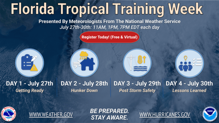 Florida National Weather Service teams up to boost hurricane readiness before peak season - wtwcfox