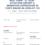 BGD: Flood - 07-2026 - Situation Report-5, Monsoon Depression in Cox’s Bazar #4 (2026-07-12) - ReliefWeb