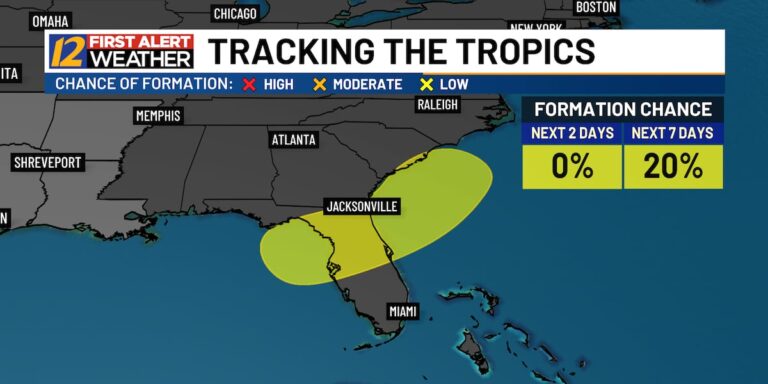 NHC monitoring a new area of interest in the Gulf - KSLA