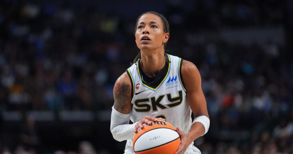 Sky Wings Basketball - The Lufkin Daily News