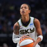 Sky Wings Basketball - The Lufkin Daily News