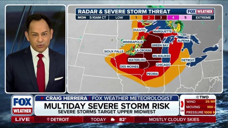 Multiday severe storm threat targets Midwest with damaging winds, large hail, possible tornadoes - FOX Weather