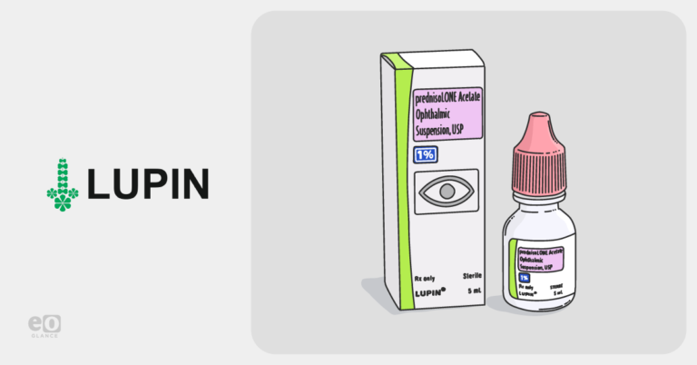 FDA initiates nationwide recall of 2.5M prednisolone acetate eye drops - Eyes On Eyecare