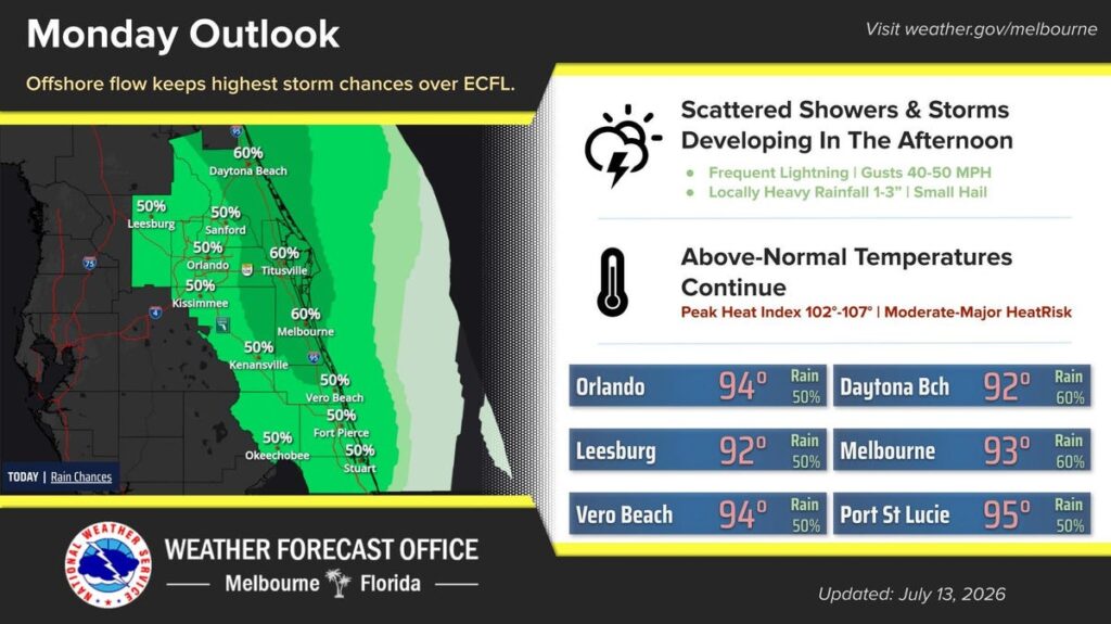 Will it get as hot this week in Florida as we watch the tropics? - Naples Daily News