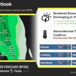 Will it get as hot this week in Florida as we watch the tropics? - Naples Daily News