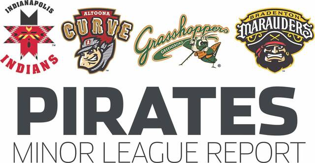 Pirates farm report for July 28, 2026: Sammy Stafura homers twice in Greensboro loss - TribLIVE.com