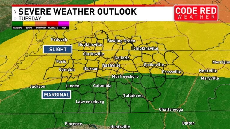 Tornado Warning issued for Dickson County, Severe Thunderstorm Warning in Middle Tenn. - WZTV