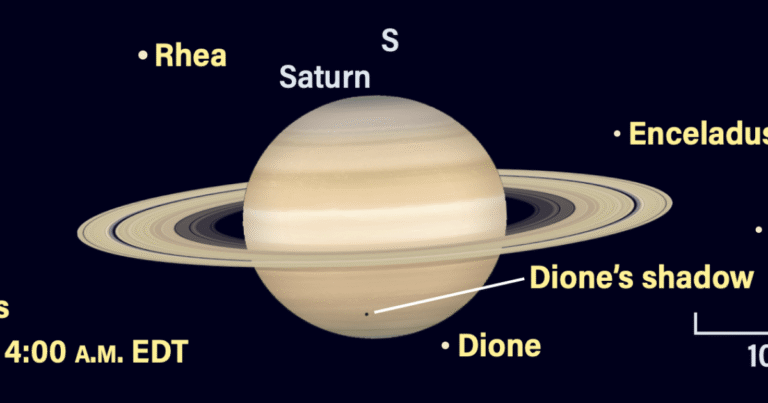 The Sky Today on Saturday, July 11: Dione passes north of Saturn - Astronomy.com