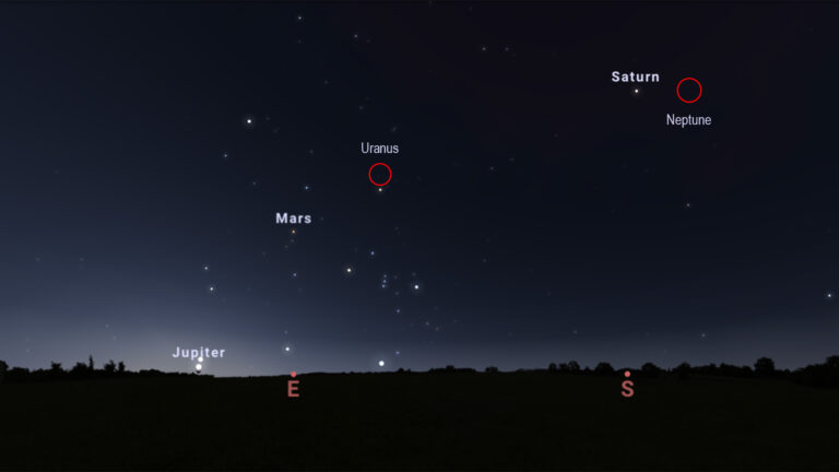 Planets, Meteors and an Eclipse: August Is Going to Be a Big Month for Skygazing - CNET