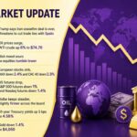 investingLive European morning session wrap: Oil prices surge as Trump calls off Iran deal - investingLive
