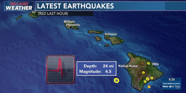 Earthquake felt off Hawaii Island; no tsunami threat - Hawaii News Now