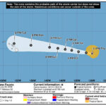 Hurricane Fausto Strengthens in East Pacific, Forecast to Approach Hawaii Next Week - SSBCrack