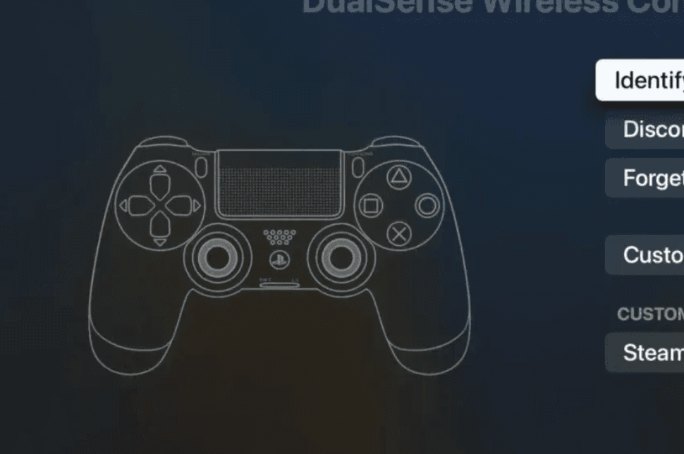 PS6 Will Lock Out 62% of the World From Buying Games - games.gg