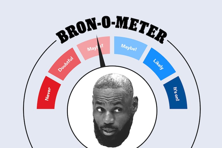 Bron-O-Meter: What are the current chances of LeBron James joining the Sixers? - Inquirer.com