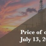 Current price of oil as of July 13, 2026 - Fortune
