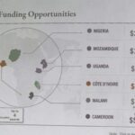 U.S. says ‘error’ mislabelled every African country on AIDS conference map - Global News