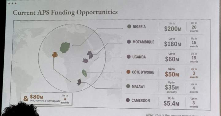 U.S. says ‘error’ mislabelled every African country on AIDS conference map - Global News