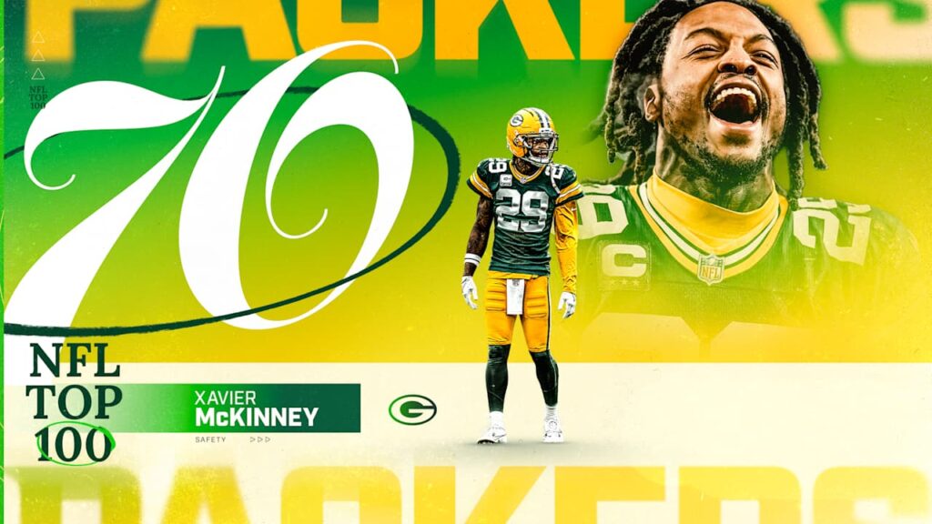 Packers S Xavier McKinney ranked No. 70 in NFL ‘Top 100’ - Green Bay Packers – packers.com
