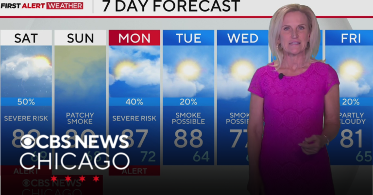 Severe storm risk for Chicago area Saturday - CBS News