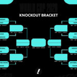 World Cup schedule, results: France blanks Morocco to move on to semifinals - Yahoo Sports
