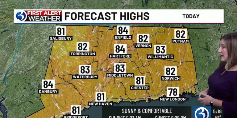 FORECAST: Sun today, then a storm threat before the weekend! - WFSB