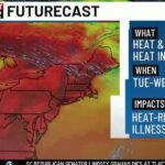FORECAST: Heat advisory issued for Tuesday, Wednesday - WFSB