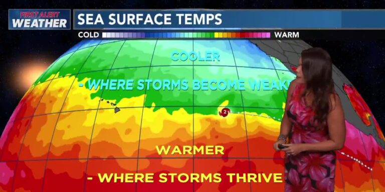 July 24, 2026 Hawaii weather and surf: Tracking Fausto and big waves; Jen Robbins - Hawaii News Now