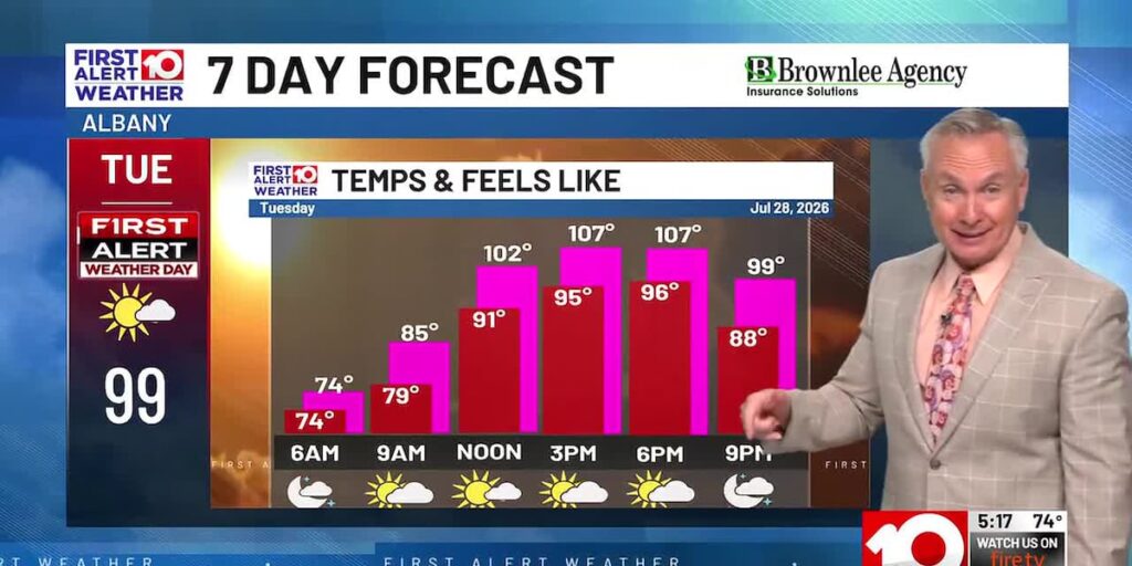 First Alert Weather - WALB