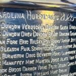 Tom Dundon got his entire family engraved on the Stanley Cup, because apparently winning one wasn’t enough - RMNB
