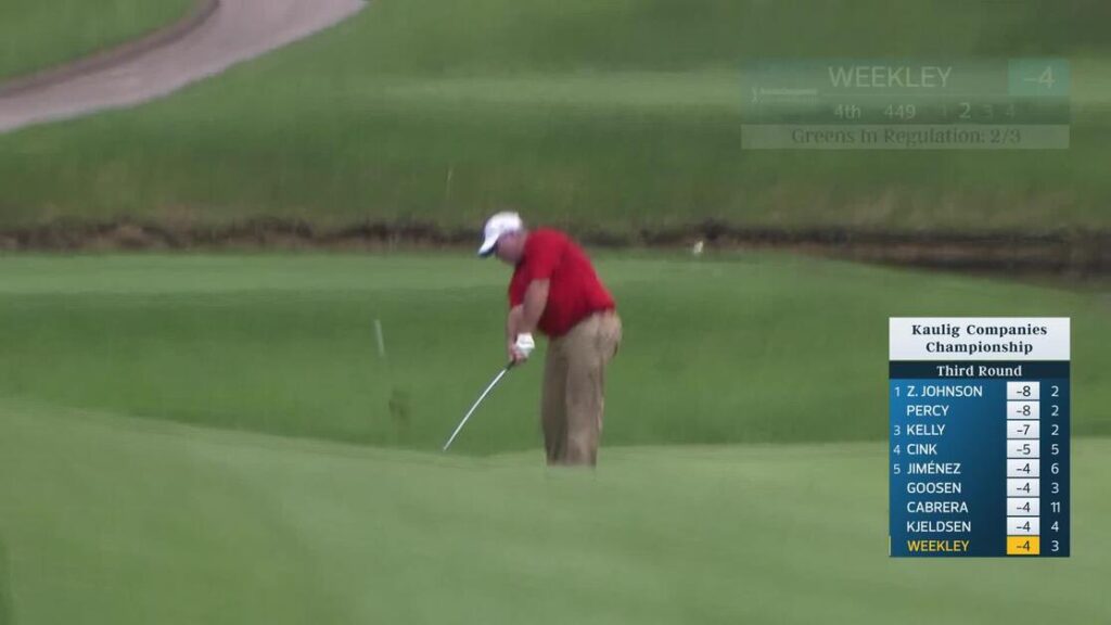 Boo Weekley makes birdie on No. 4 at Kaulig Companies Championship - PGA Tour
