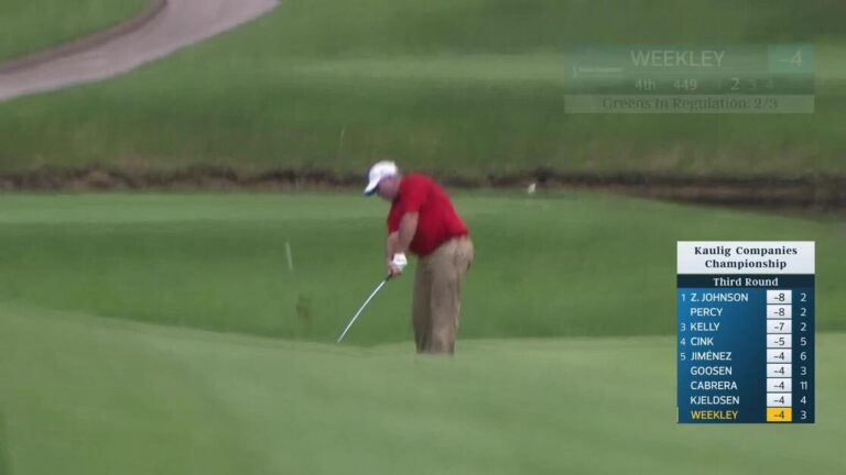 Boo Weekley makes birdie on No. 4 at Kaulig Companies Championship - PGA Tour