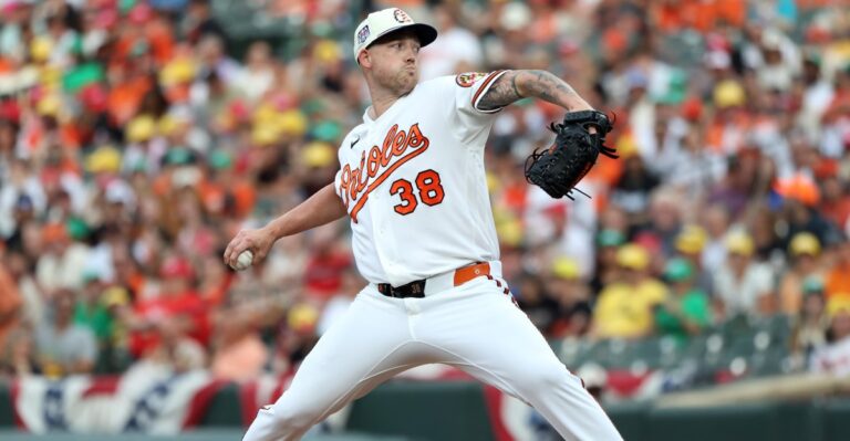 Orioles sign Kyle Bradish to five-year extension - Camden Chat