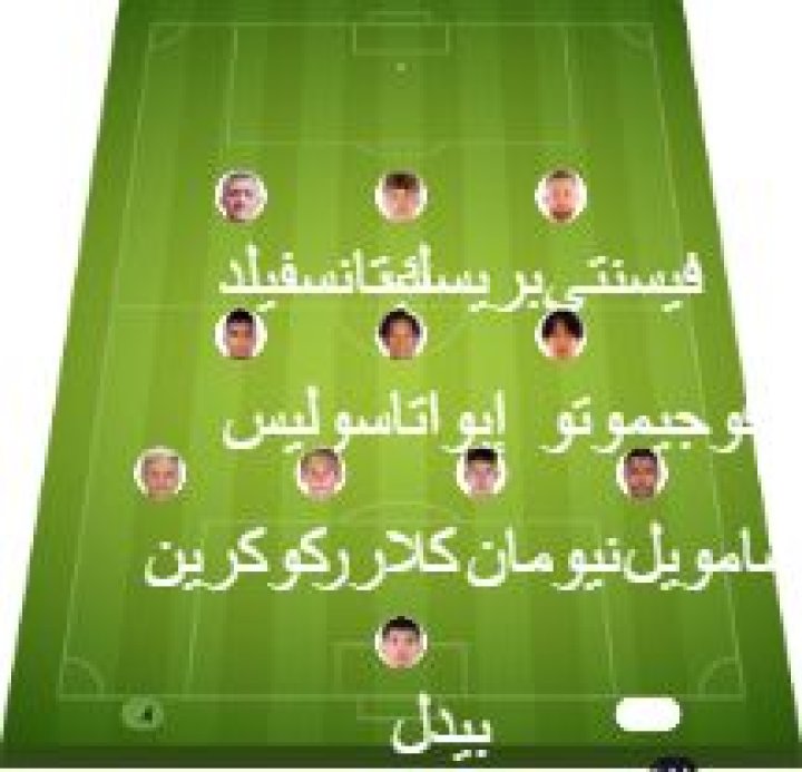 Birmingham vs Barcelona match lineup | Club Friendlies · 31 Jul 2026 - ysscores.com
