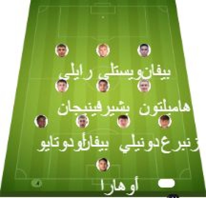 Dundee FC vs Everton match lineup | Club Friendlies · 18 Jul 2026 - ysscores.com