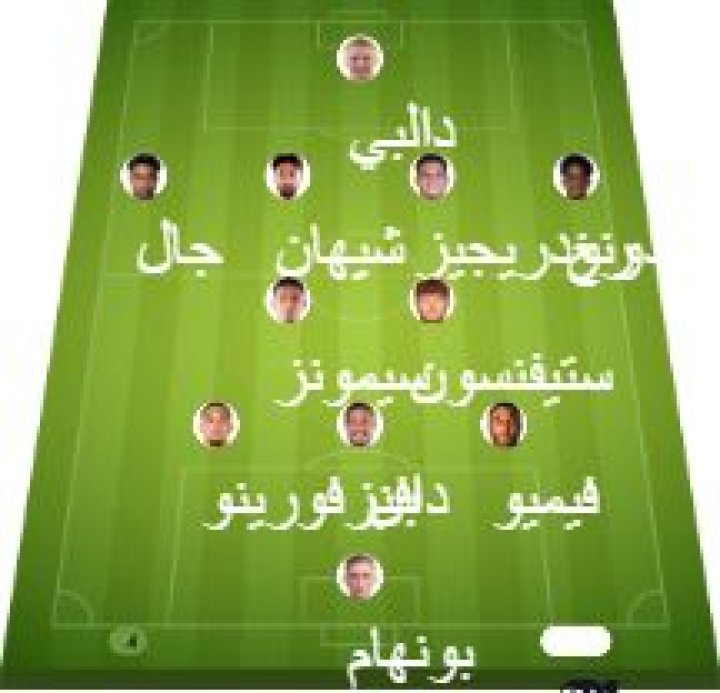 Bolton vs Everton match lineup | Club Friendlies · 25 Jul 2026 - ysscores.com