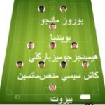 Aston Villa vs Sociedad match lineup | Club Friendlies · 28 Jul 2026 - ysscores.com