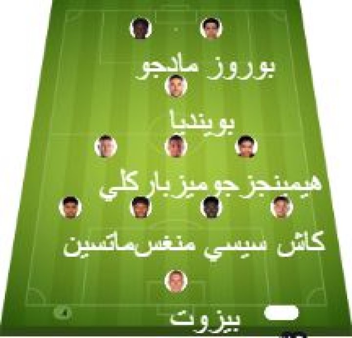 Aston Villa vs Sociedad match lineup | Club Friendlies · 28 Jul 2026 - ysscores.com