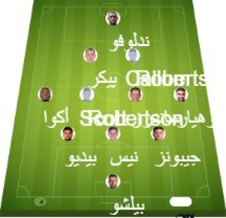 Notts County vs Nottingham match lineup | Club Friendlies · 18 Jul 2026 - ysscores.com