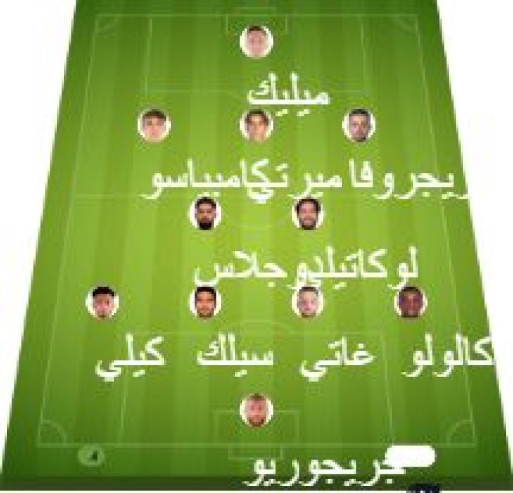 Juventus vs Nice match lineup | Club Friendlies · 31 Jul 2026 - ysscores.com