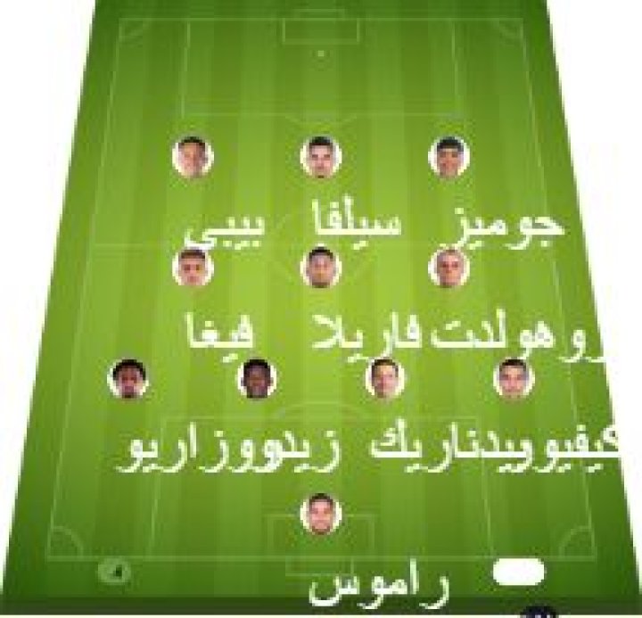 FC Porto vs Aston Villa match lineup | Club Friendlies · 25 Jul 2026 - ysscores.com