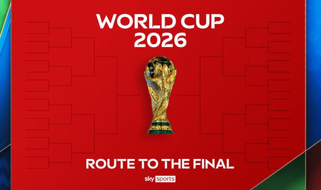 World Cup 2026 bracket and knockout fixtures - who's facing who in the quarter-finals and route to final - Radio Royal