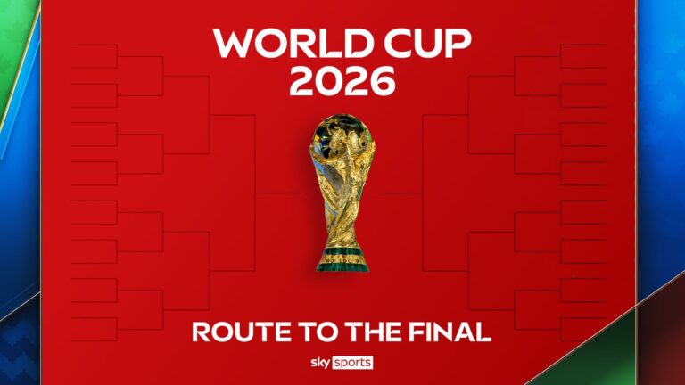 World Cup 2026 bracket and knockout fixtures - who's facing who in the last 16 and route to final - Sky Sports