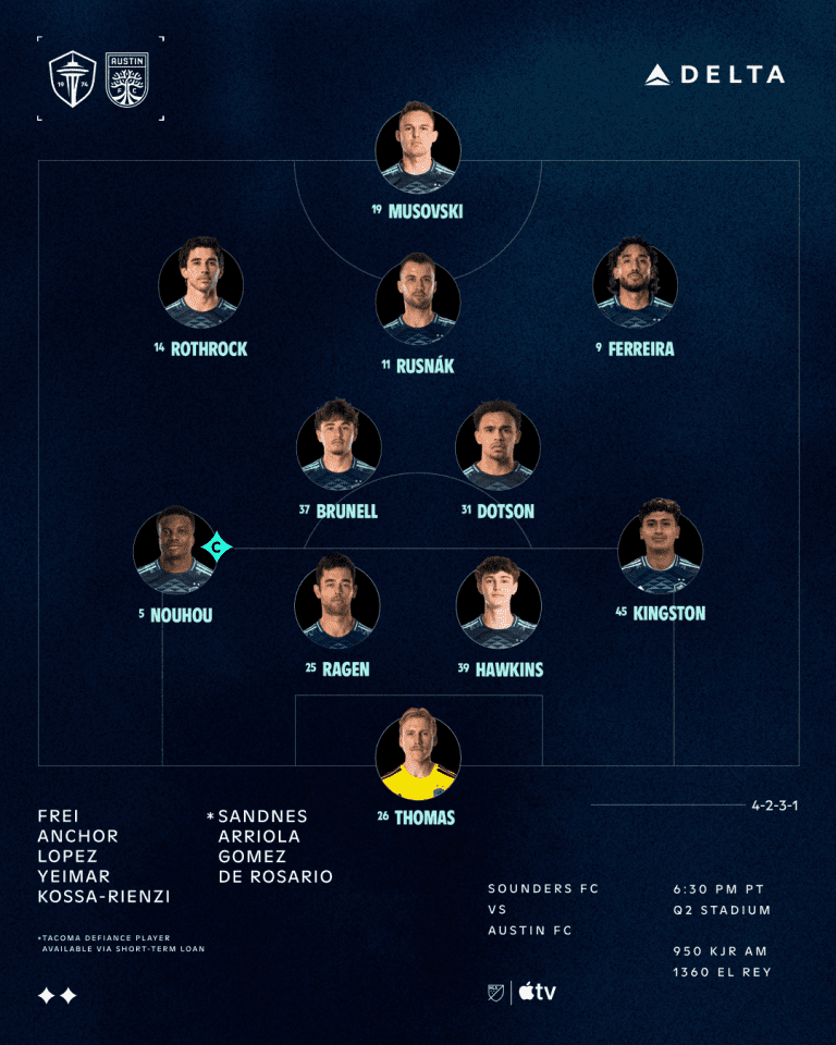 ATXvSEA Starting XI: Nouhou set to make 300th all-competitions appearance for Seattle - Seattle Sounders FC