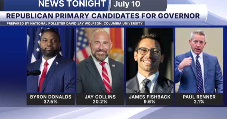 News Tonight - Top Headlines and Weather for July 10 - Tampa Bay 28