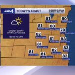Southeast Wisconsin weather: Sunny & cooler - TMJ4 News