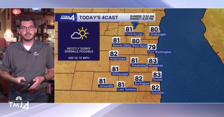 Southeast Wisconsin weather: Sunny & cooler - TMJ4 News