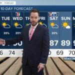 KSHB 41 Weather | Extreme Heat Warning today, heat index: 105°-115° - KSHB 41 Kansas City