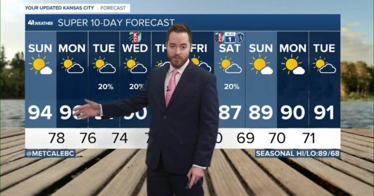 KSHB 41 Weather | Extreme Heat Warning today, heat index: 105°-115° - KSHB 41 Kansas City